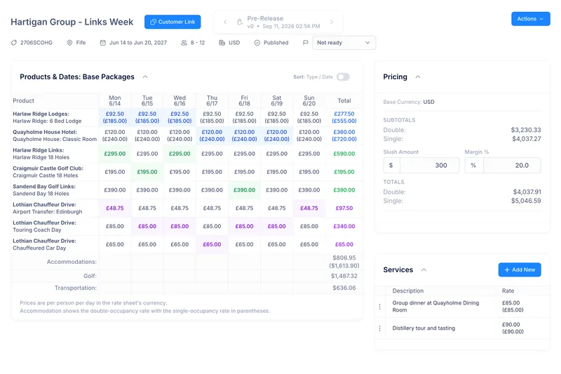 The Sales Trip page: a week's courses, hotel nights and transport laid out by day, each line priced, with the trip's totals beside them.